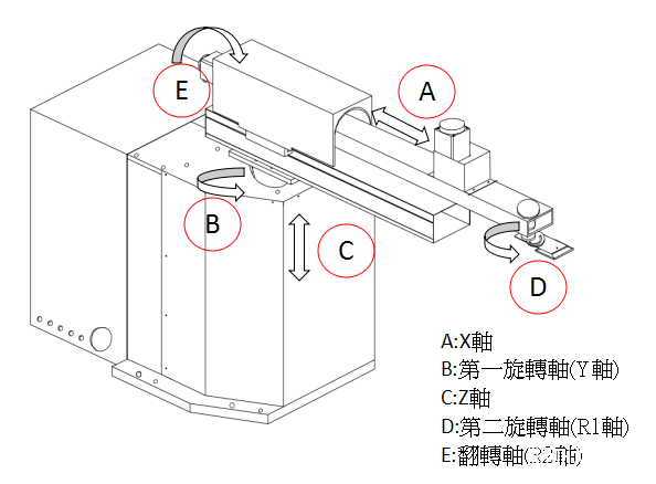 oety欧亿体育